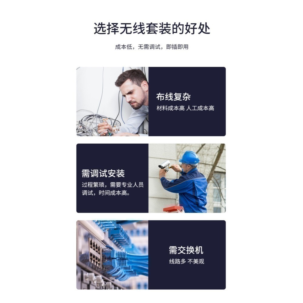 易視雲專業版 300萬1000米無線遠端NVR監控組【1080P錄音對話 戶外夜視防水】手機APP 遠控監視旋轉攝影機-細節圖4