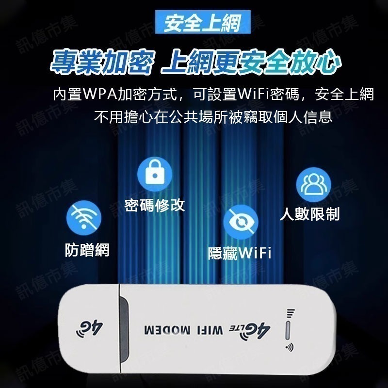 送轉卡 USB 4G WIFI分享器 SIM卡分享器LTE USB無線行動網卡路由器-細節圖6