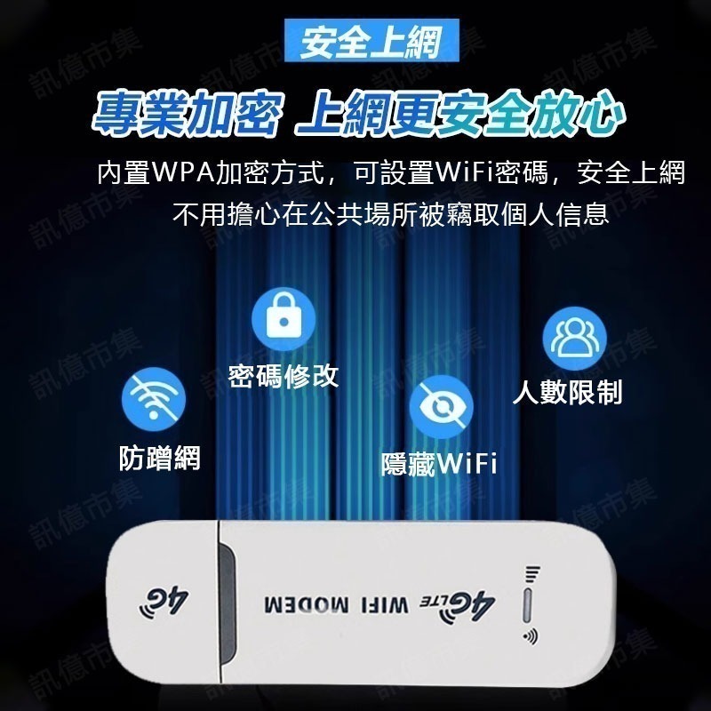 送轉卡 USB 4G WIFI分享器 SIM卡分享器LTE USB無線行動網卡路由器-細節圖5