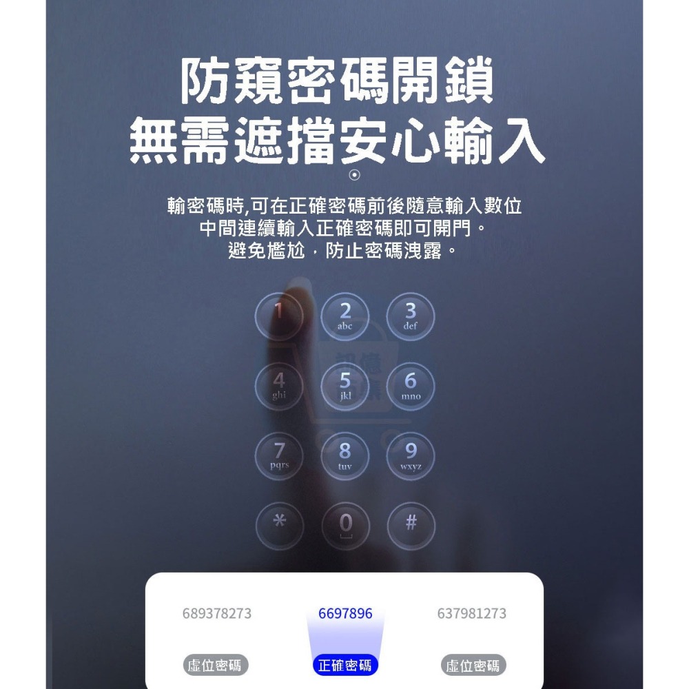 10碼四合一木門喇叭鎖【鑰匙+密碼+指紋+T196磁卡】電子鎖 指紋開門 密碼磁卡 水平鎖 智能鎖 指紋鎖-細節圖6