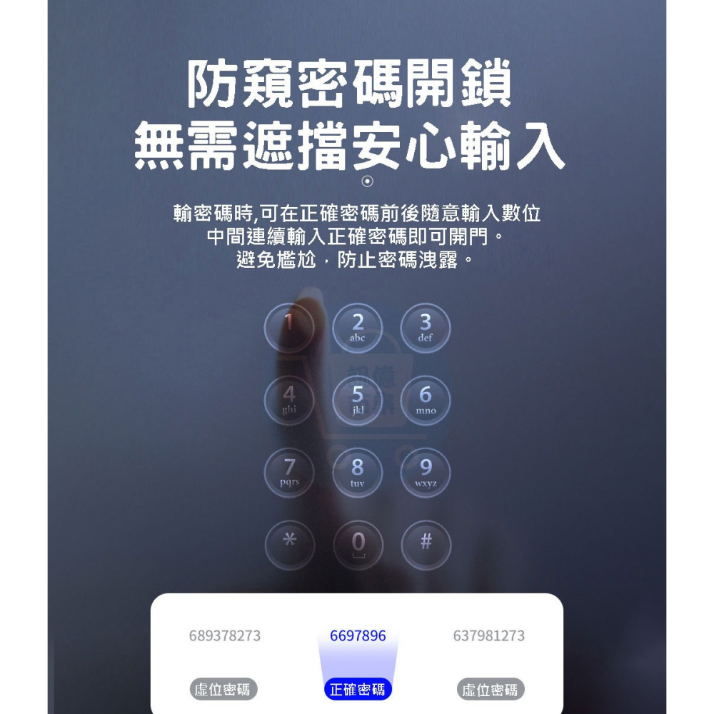 台灣保固 三合一密碼指紋門把鎖 一指開門指紋密碼晶片 水平鎖 智能鎖 指紋鎖 防盜鎖 電池鎖 木門鎖 電子鎖-細節圖5