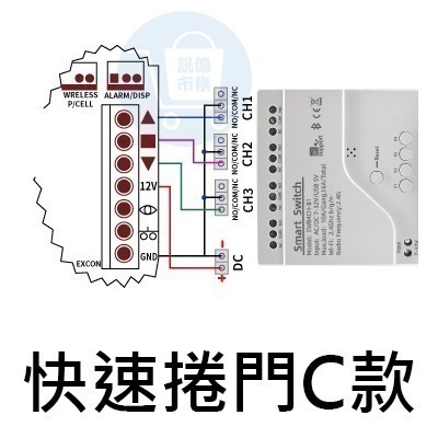 家護保手機遠端快速捲門遙控器 易微聯 APP快遠端開門 格來得3S安進 AI遠端快速卷門 鐵捲門-細節圖9
