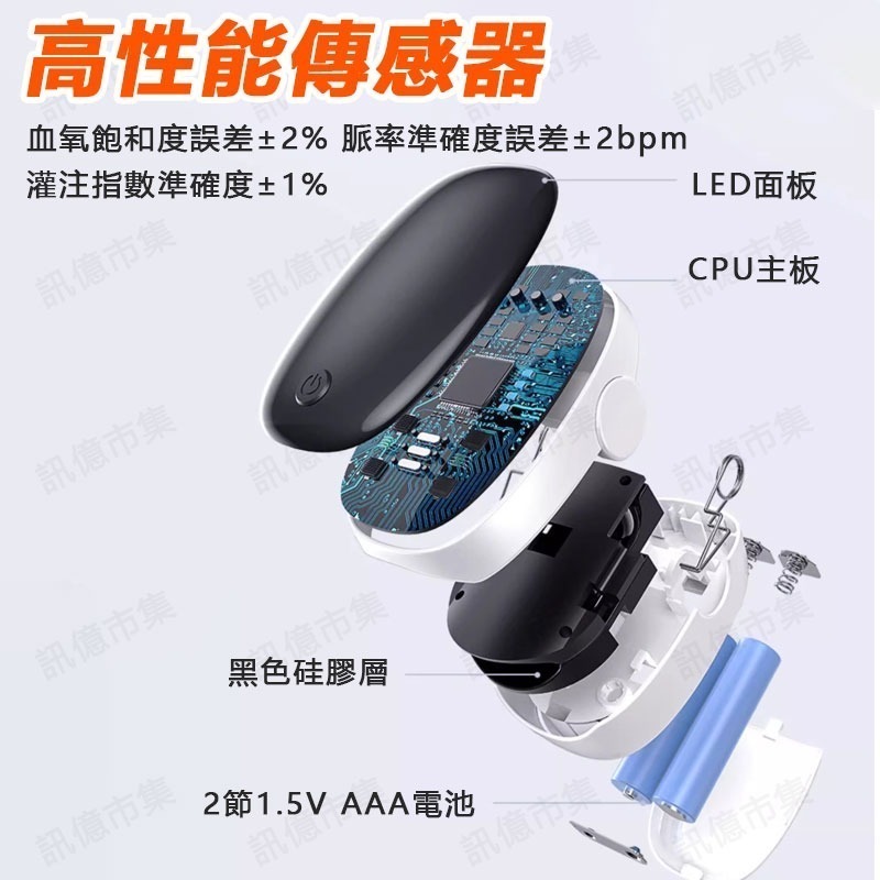 【台灣出貨】 AD901指尖脈搏血氧儀 LED顯示屏一鍵測量 5秒速測 指尖脈搏血氧機  運動血氧 非醫療用品-細節圖4