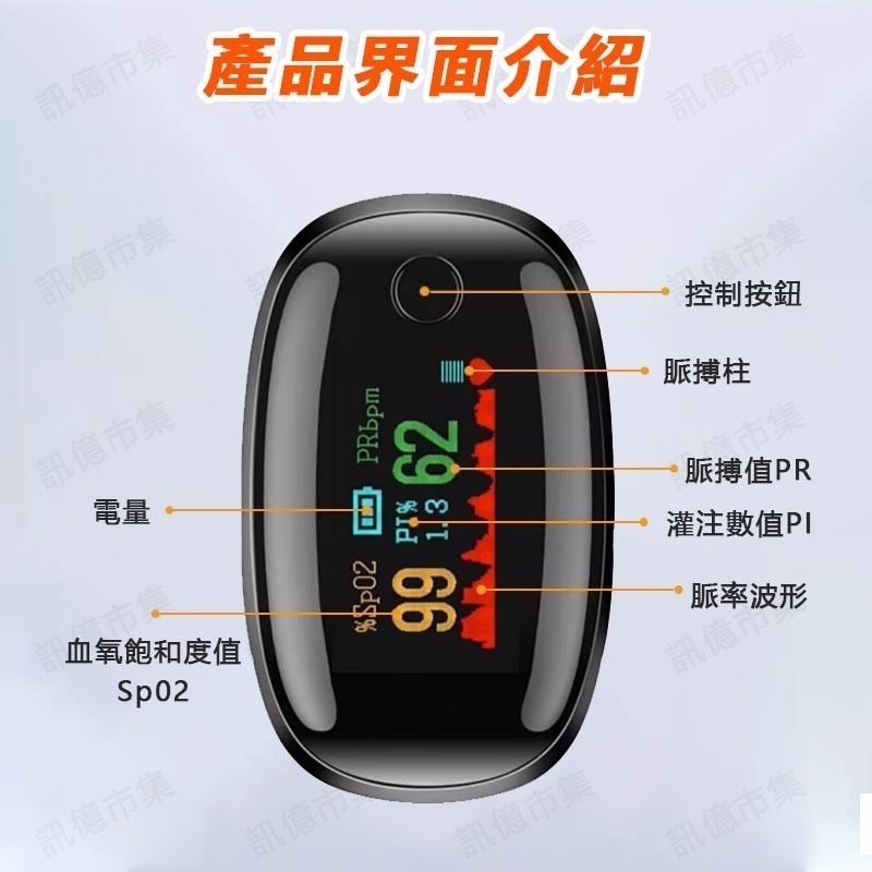 【台灣出貨】 AD901指尖脈搏血氧儀 LED顯示屏一鍵測量 5秒速測 指尖脈搏血氧機  運動血氧 非醫療用品-細節圖7