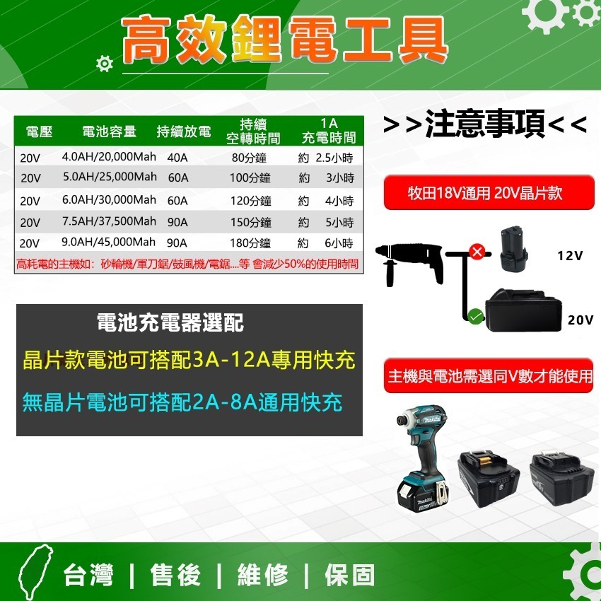 台灣出貨 牧田款 工具機電池 無刷鋰電吹風機 BL1860B BL1830 BL1860 選配零件 不單獨販售-細節圖3