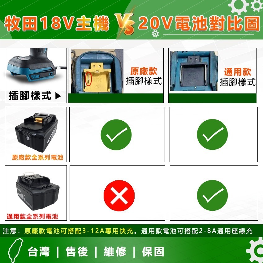 台灣出貨 牧田款 工具機電池 無刷鋰電吹風機 BL1860B BL1830 BL1860 選配零件 不單獨販售-細節圖4
