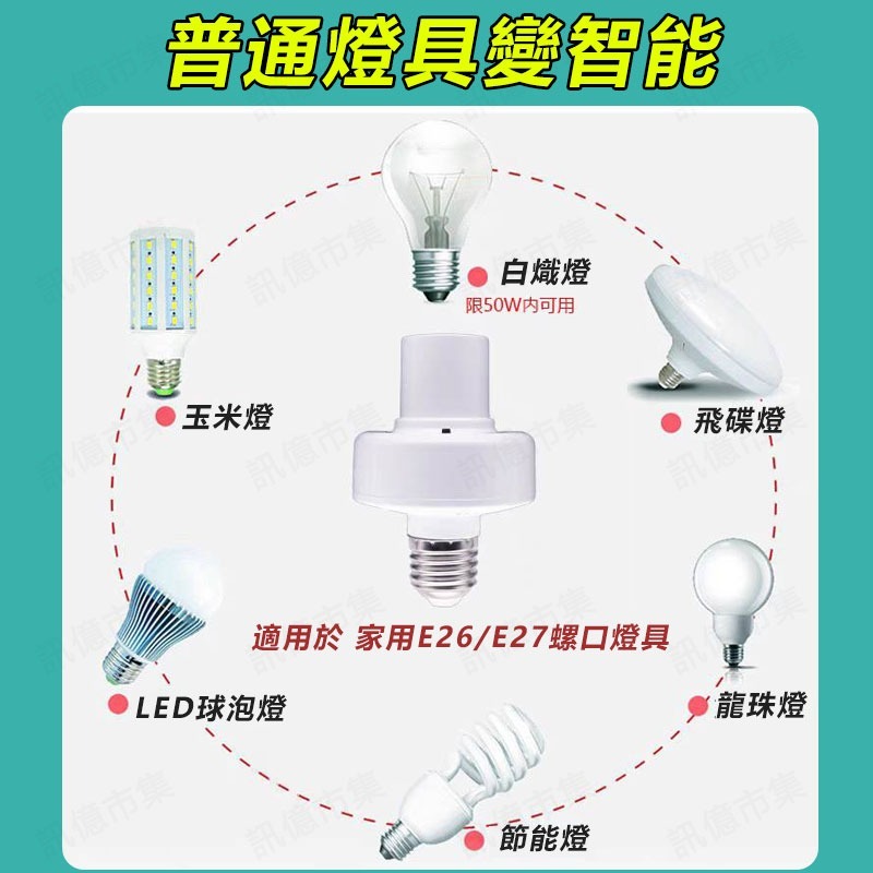 Tuya塗鴉/易微聯 智能燈泡座E27 APP無線遠控WIFI定時開關燈 手機聲控開燈-細節圖4