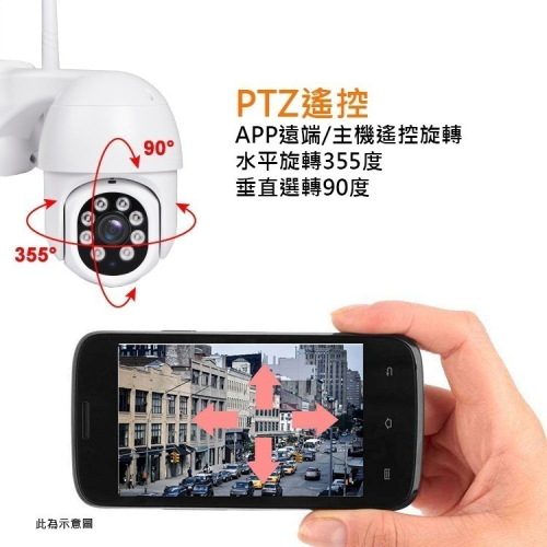台灣免運 TUYA NVR戶外夜視防水鏡頭 無線監視器鏡頭 1080P 影音對話 需搭配專用NVR主機