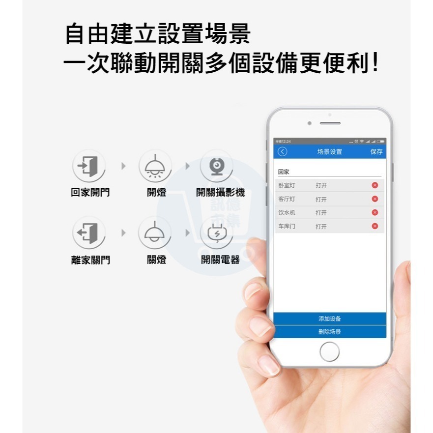 台灣免運 eWeLink易微聯 DC直流通斷器 WIFI&RF433遙控 手機APP遠端遙控門禁開門DCRF-細節圖4