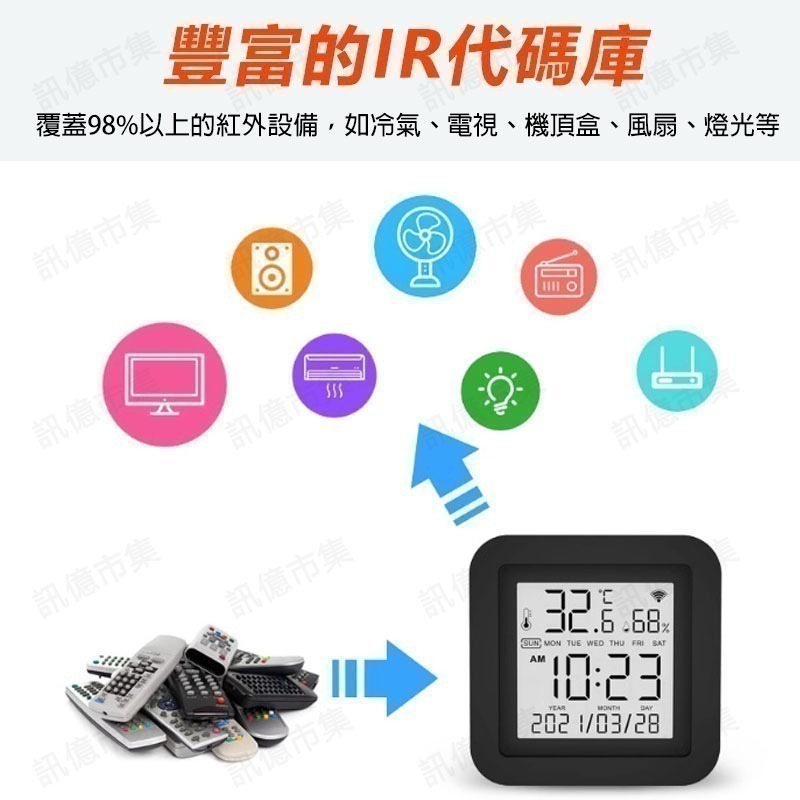 AI冷氣控制 TUYA智能生活(黑豆) IOT溫度濕度紅外線遙控器 APP學萬用習型遙控器 手機家電冷氣電視學習遙控器-細節圖2