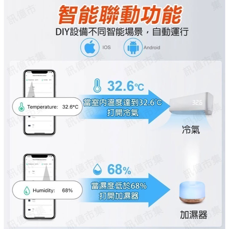 AI冷氣控置 TUYA智能生活(魔盒黑豆) 溫度濕度紅外線遙控器 APP學萬用習型遙控器 手機家電冷氣電視學習遙控器-細節圖7