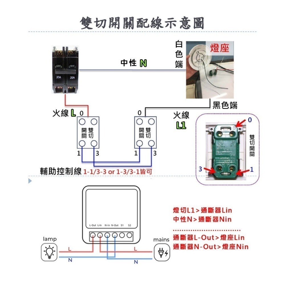 台灣保固 TUYA  RFR2 APP&遙控兩用通斷器 手機APP雙控RF433開關-細節圖5