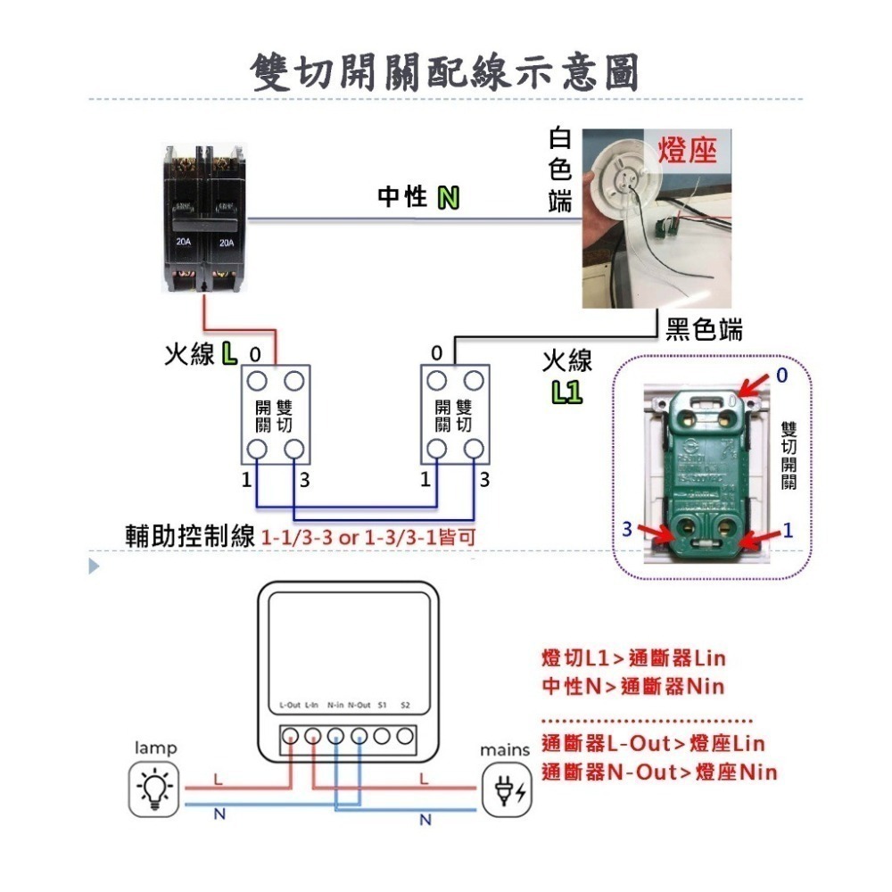 台灣保固 TUYA  RFR2 APP&遙控兩用通斷器 手機APP雙控RF433開關-細節圖4