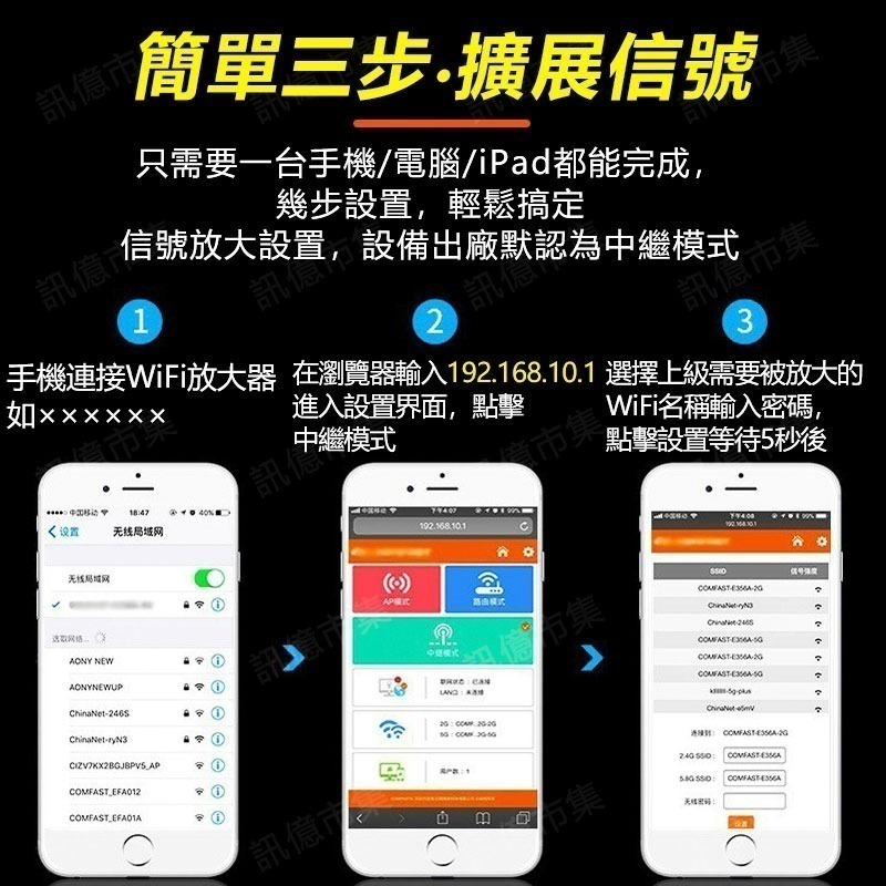 台灣保固 120平方WIFI分享器ZJ300 1200M訊號延伸器 WIFI延伸器 擴展器 WPS中繼器-細節圖8