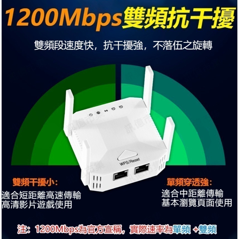 台灣保固 120平方WIFI分享器ZJ300 1200M訊號延伸器 WIFI延伸器 擴展器 WPS中繼器-細節圖9