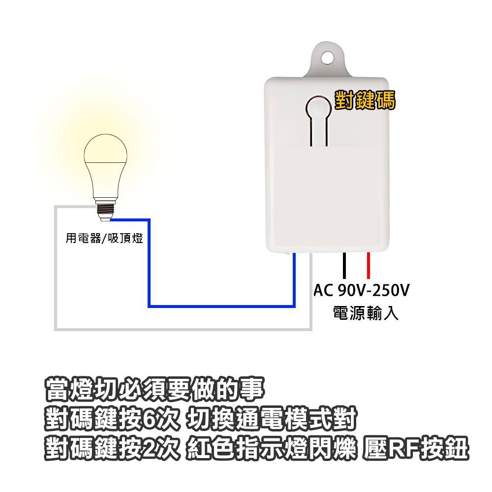 電燈改裝神器【電燈改遙控 零火線】通斷器 需配RF433隨意貼 無須WIFI遙控開關 電料改裝品 ACRF燈光控制-細節圖4