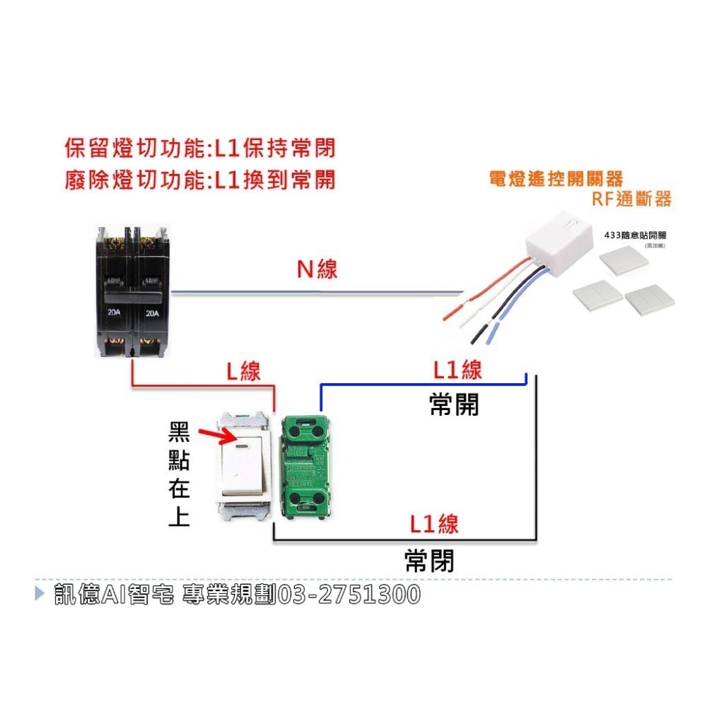 電燈改裝神器【電燈改遙控 零火線】通斷器 需配RF433隨意貼 無須WIFI遙控開關 電料改裝品 ACRF燈光控制-規格圖4