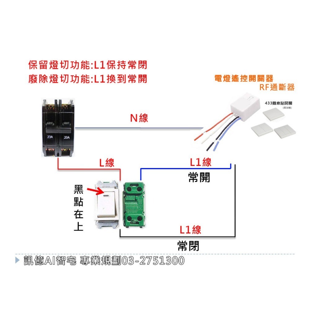 電燈改裝神器【電燈改遙控 零火線】通斷器 需配RF433隨意貼 無須WIFI遙控開關 電料改裝品 ACRF燈光控制-規格圖4