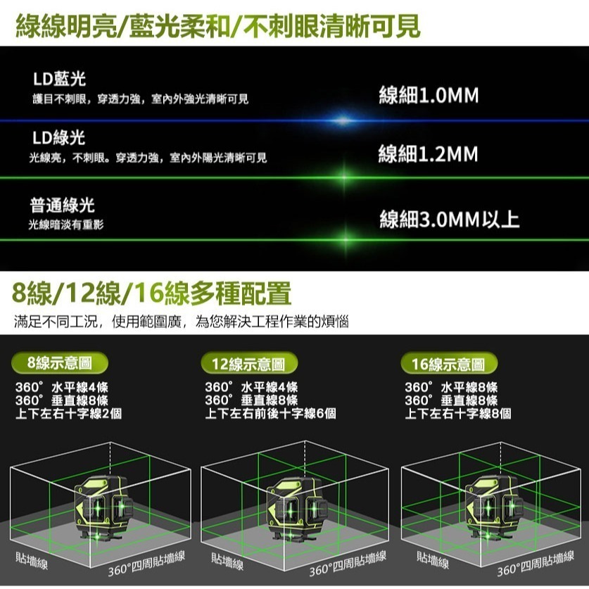 DZA 超強戶外型 16線4D雷射水平儀【德國520倍LD綠光 可斜線 雙鋰電】自動校正貼磚壁紙儀墨線儀-細節圖4