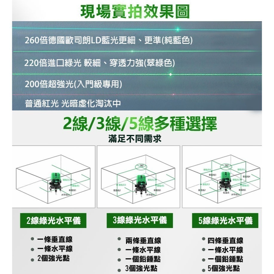 台灣保固 320倍5線戶外雷射水平儀【超強綠光LD雷射 可遙控 觸控可打斜線】自動校正貼磚壁紙儀墨線儀-細節圖5