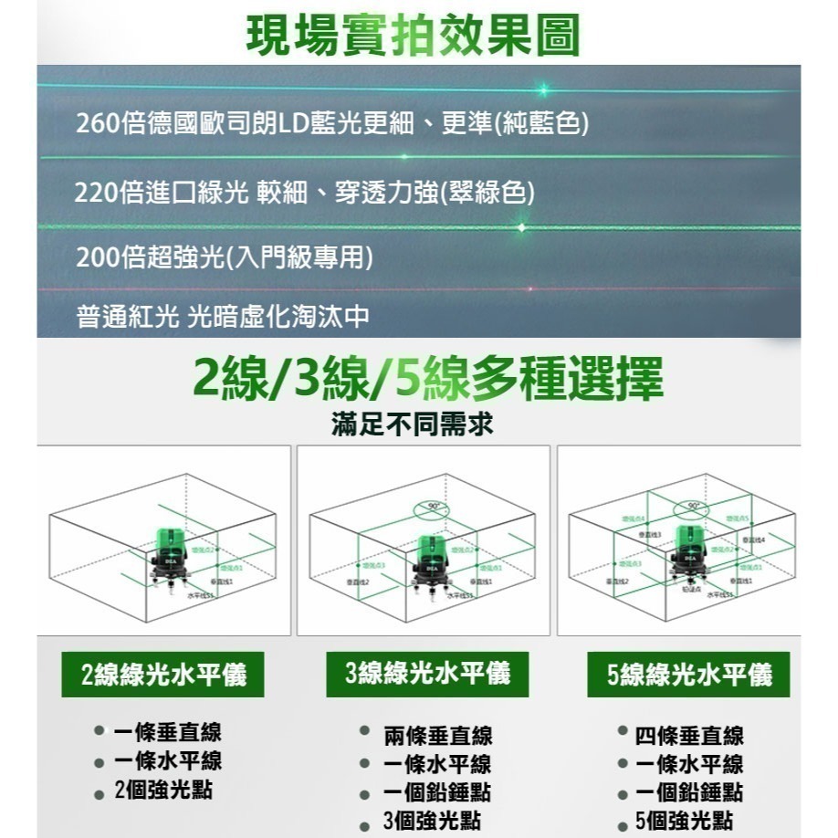 台灣保固 320倍5線戶外雷射水平儀【超強綠光LD雷射 可遙控 觸控可打斜線】自動校正貼磚壁紙儀墨線儀-細節圖5