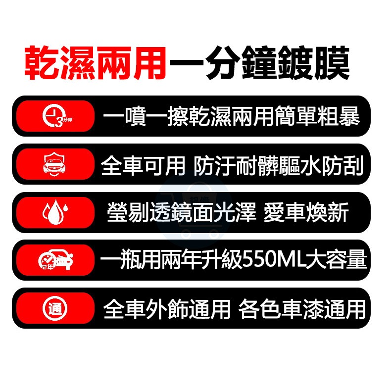 易駒 奈米鍍膜劑 白車鍍膜劑 水鍍膜 噴霧鍍膜劑 3分鐘快速鍍膜 汽車漆面 鍍膜 玻璃漆面 車漆養護 拋光打蠟 汽車用品-細節圖2