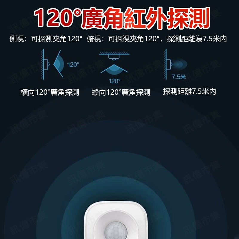 【台灣免運】Tuya智能生活 紅外線報警WiFi 遠端遙控 人體紅外線感應 感應器 紅外線傳感器-細節圖3