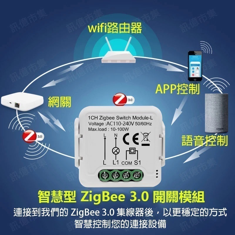 台灣免運 Tuya智能生活 ZigBee單火通斷器 手機APP遠端開關 可配homekit 智慧照明-細節圖3
