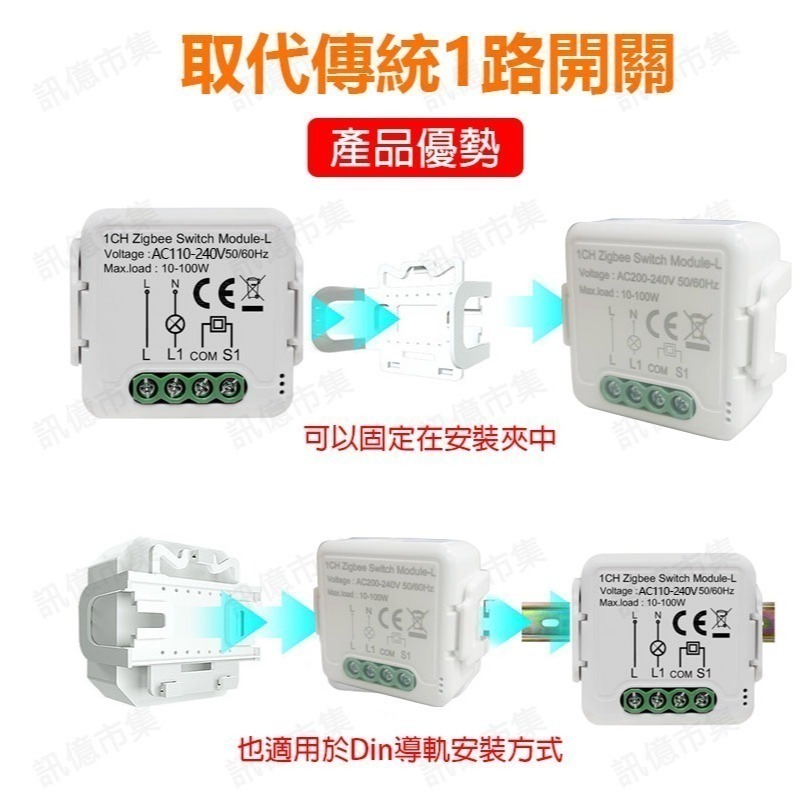 台灣免運 Tuya智能生活 ZigBee單火通斷器 手機APP遠端開關 可配homekit 智慧照明-細節圖5