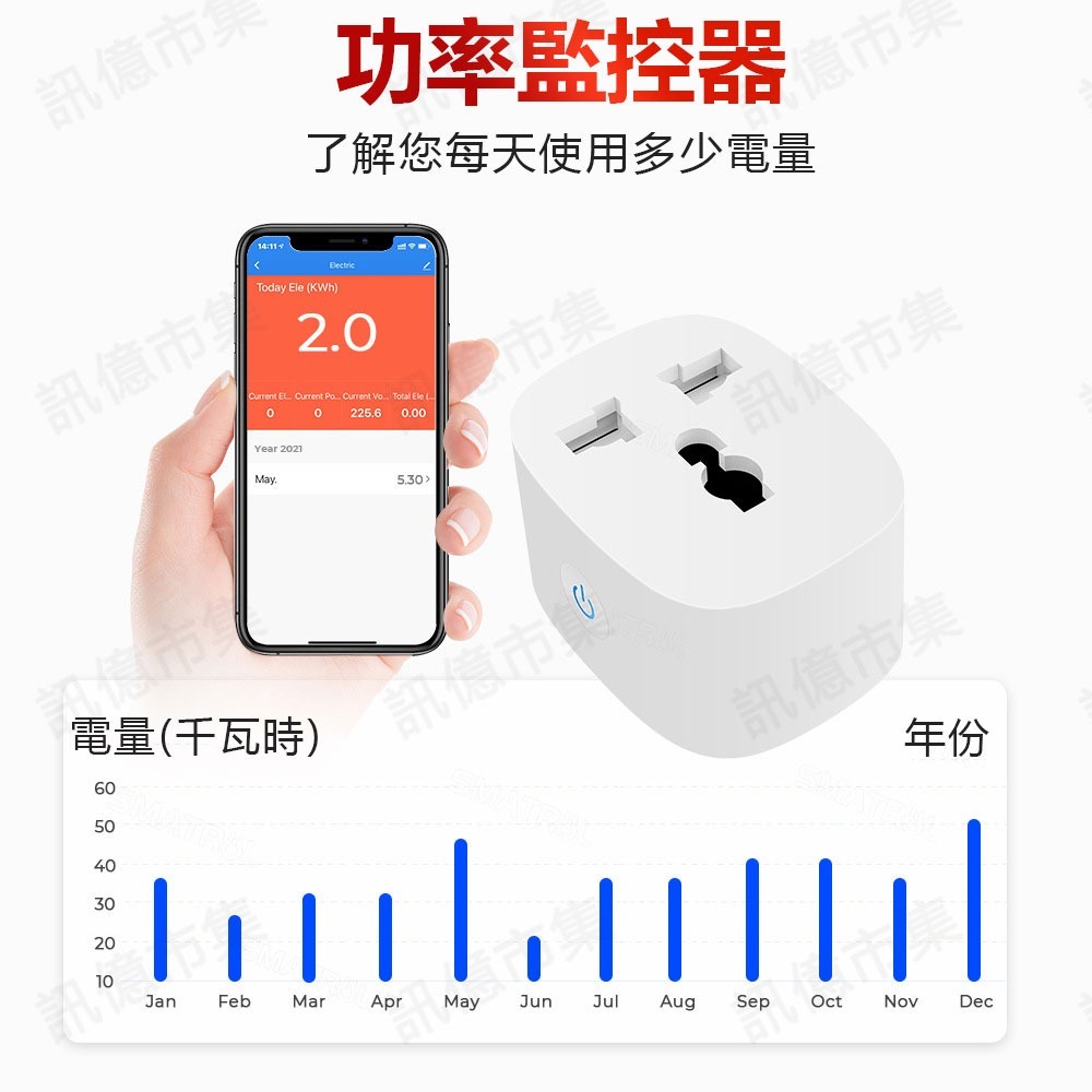 台灣免運 Tuya 萬國插座16A保護 APP遠端開關 定時開關 語音控制 旅行用插座 萬國 插座 插頭 充電-細節圖4