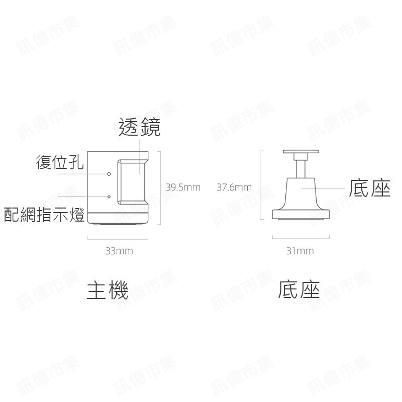 Tuya 智能生活 Zigbee PIR IOT人體感應探測器MD081 圓柱形 ZB 感應器-細節圖8