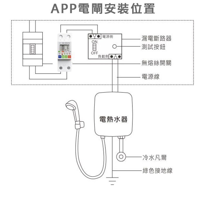 訊億⚡️AI省電神器 APP電熱水器遠端電閘 計量電表 TUYA 遠端用電管理 磁性接觸器 PLC定時開關-細節圖8