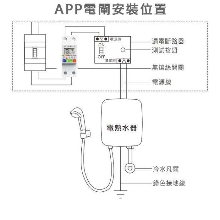 AI省電管理 遠端遙控電閘【全電壓 計量算電費 防漏】TUYA網路電錶 熱水器 遠端磁性接觸器 電熱水器水定時開關-細節圖8