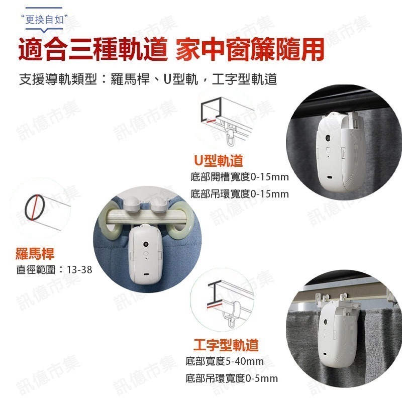 台灣免運 Tuya智能生活 窗簾機(WiFi單開)羅馬桿 軌道 APP遠端控制 語音開關 定時開關-細節圖3