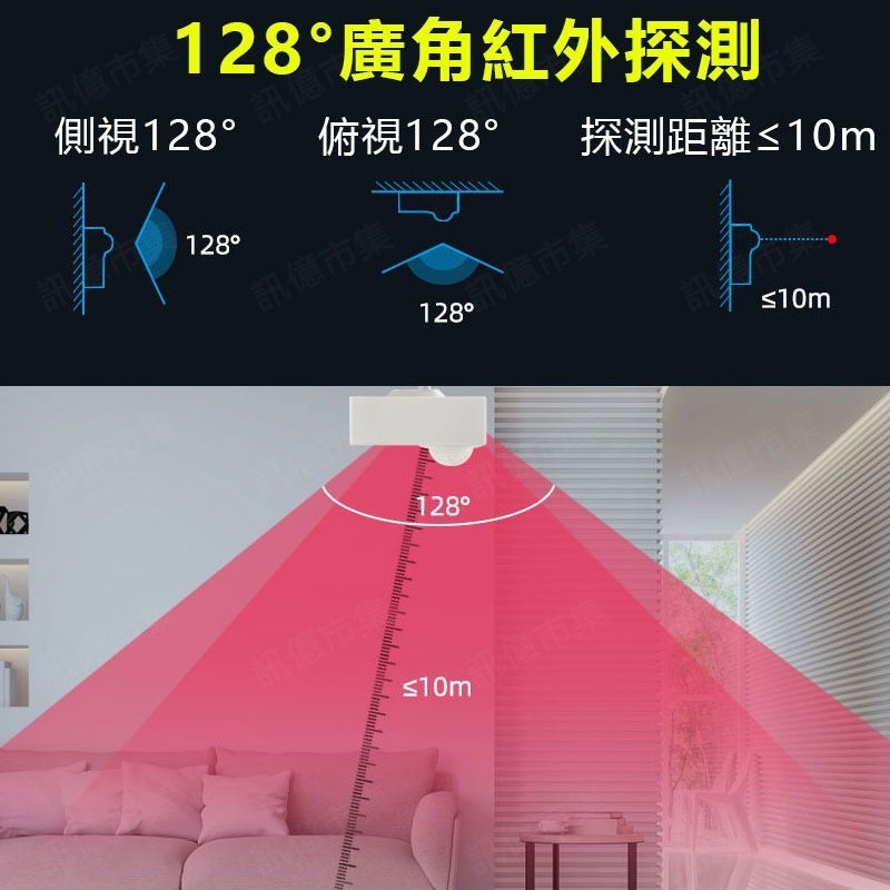 Tuya 人體傳感器P06 PIR感應器 人體偵測 WIFI遠端控制 警報 感應器 感知器-細節圖3
