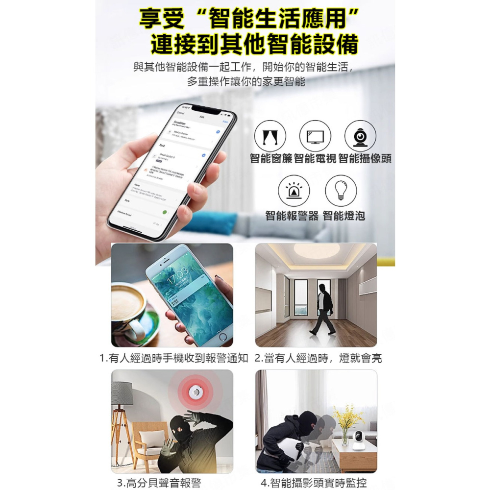 Tuya 人體傳感器P06 PIR感應器 人體偵測 WIFI遠端控制 警報 感應器 感知器-細節圖4