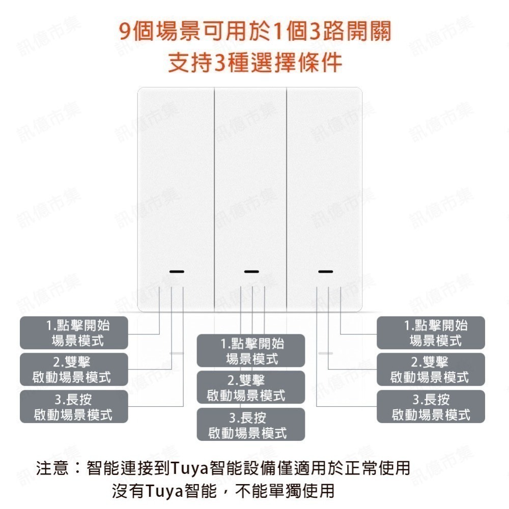 台灣保固 TUYA智能生活 場景隨意貼遙控器 zigbee需搭配網關才能使用-細節圖5