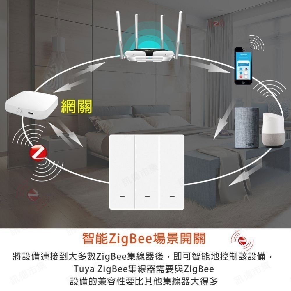 台灣保固 TUYA智能生活 場景隨意貼遙控器 zigbee需搭配網關才能使用-細節圖4