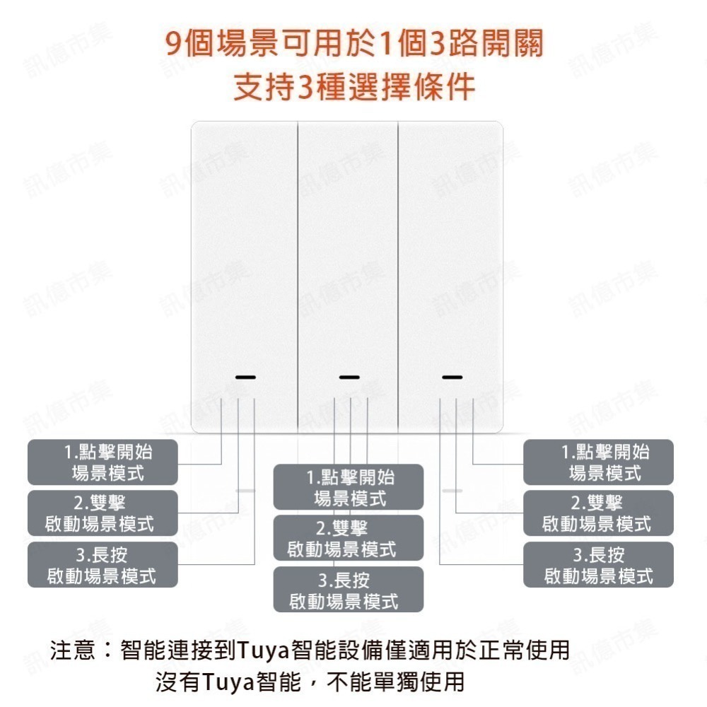 台灣保固 TUYA智能生活 場景隨意貼遙控器 zigbee需搭配網關才能使用-細節圖5