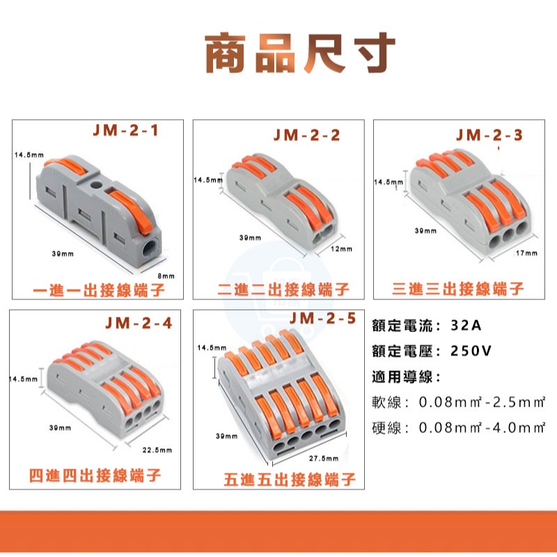 【水晶頭 烏龜夾 整包批發價 】PCT電線接線器 快速接線夾 端子夾 接線端子 壓接端子 分線器-細節圖5