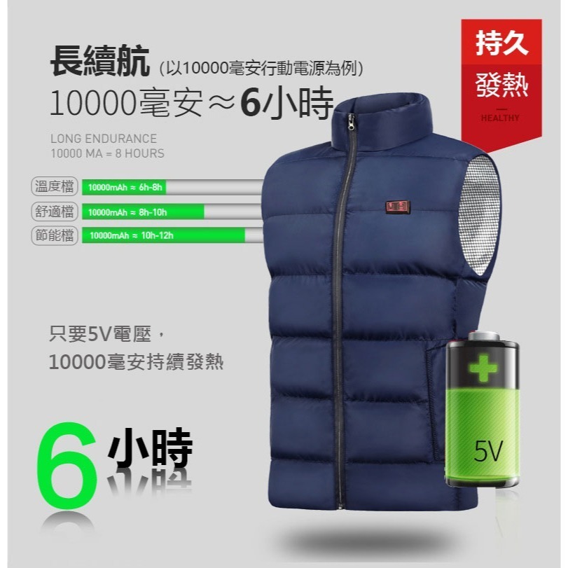 台灣免運 電熱衣 石墨烯發熱衣【9區45度電熱保溫】電熱背心 暖暖包 警衛交管 郵差外送員軍警義消市場批發碼頭工人-細節圖2