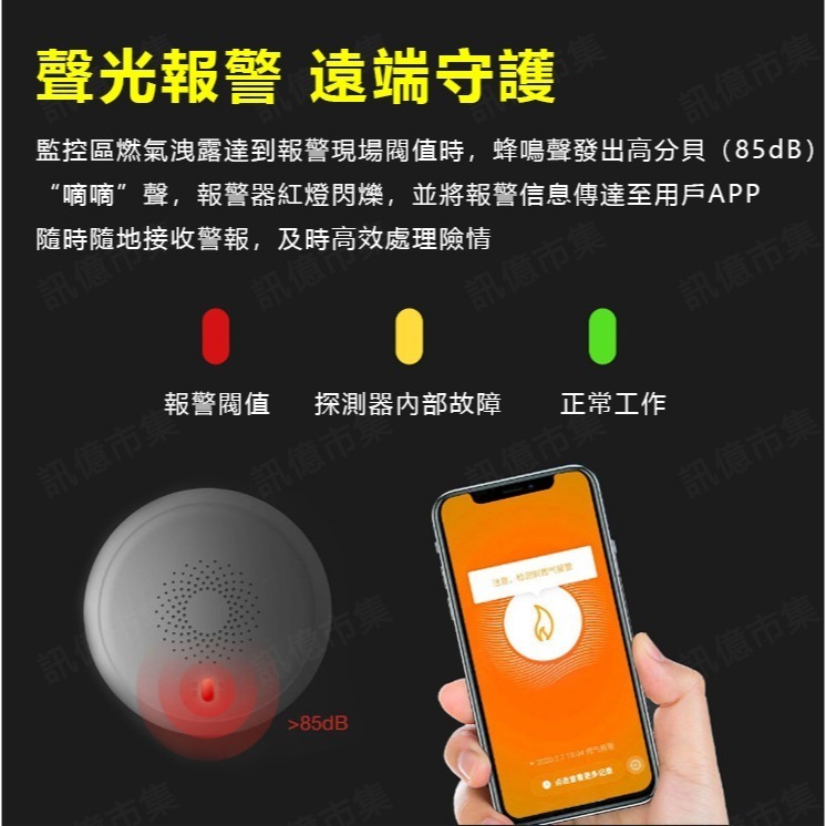 Tuya  Zigbee遠端監控智能煙霧火災警報器 遠端監控 住宅用火災警報器 偵煙型 煙霧偵測器-細節圖5