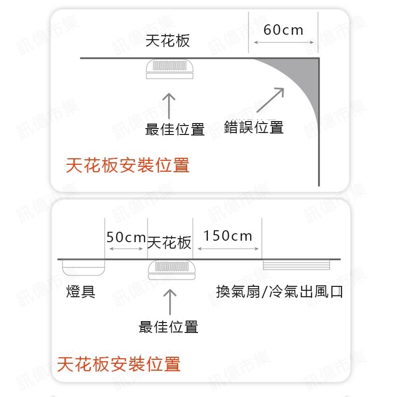 Tuya  Zigbee遠端監控智能煙霧火災警報器 遠端監控 住宅用火災警報器 偵煙型 煙霧偵測器-細節圖6