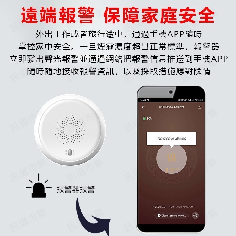 Tuya  Zigbee遠端智能 IOT煙霧火災警報器 遠端監控 住宅用火災警報器 偵煙型 煙霧偵測器-細節圖4