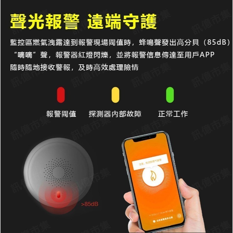 Tuya  Zigbee遠端智能 IOT煙霧火災警報器 遠端監控 住宅用火災警報器 偵煙型 煙霧偵測器-細節圖5