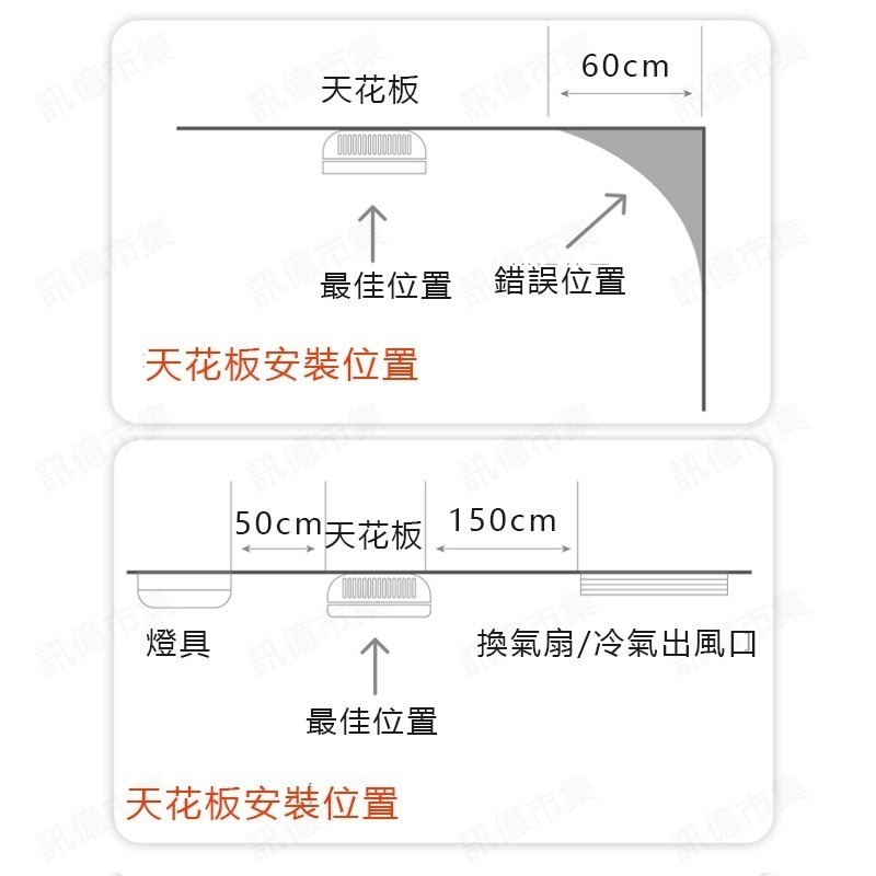 Tuya  Zigbee遠端智能 IOT煙霧火災警報器 遠端監控 住宅用火災警報器 偵煙型 煙霧偵測器-細節圖6