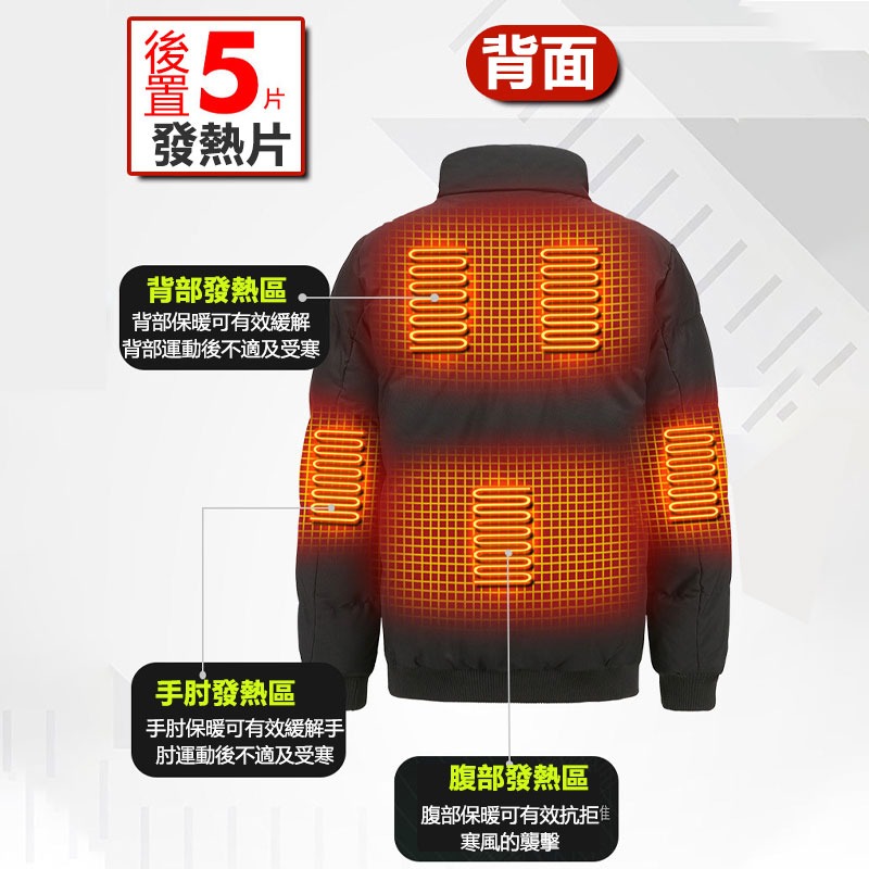 智能發熱超厚棉衣 電熱 外套 秋冬充電外套 恒溫棉衣 USB電熱衣 防風保暖連帽外套 鋪棉外套 暖暖包 賞雪-細節圖8