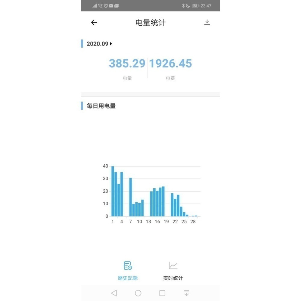 AI省電神器 APP遠端智慧電錶(用電計算+過載保護)NFB遠端無熔絲電閘 易微聯定時遠端開關 APP電車充電樁-細節圖4