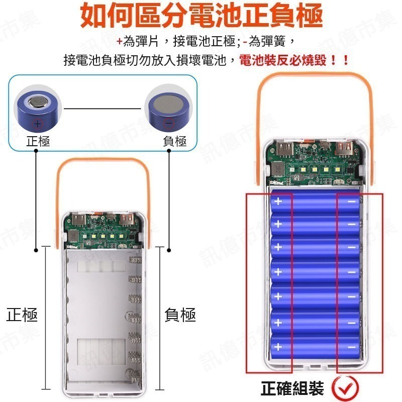 18650行動電源盒 <35節>電池套料 不含電池 充電盒 不可拆改-細節圖3
