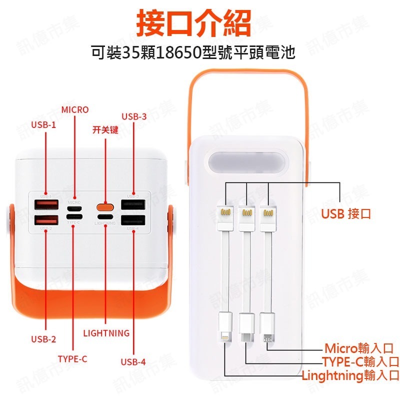 18650行動電源盒 <35節>電池套料 不含電池 充電盒 不可拆改-細節圖6